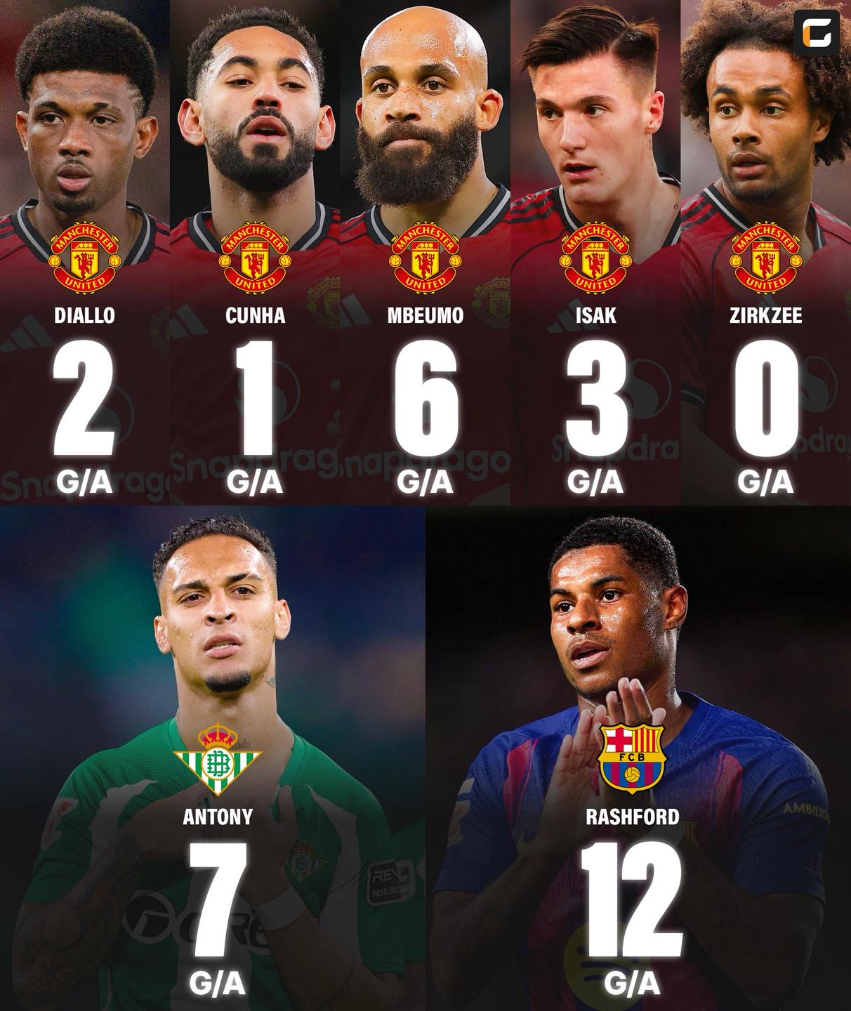 开云体育入口-赛前马赛状态回暖：西甲节点到来；信心回归；资深球员宣示担当的简单介绍